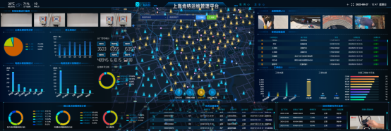 實(shí)現(xiàn)全生命周期管理